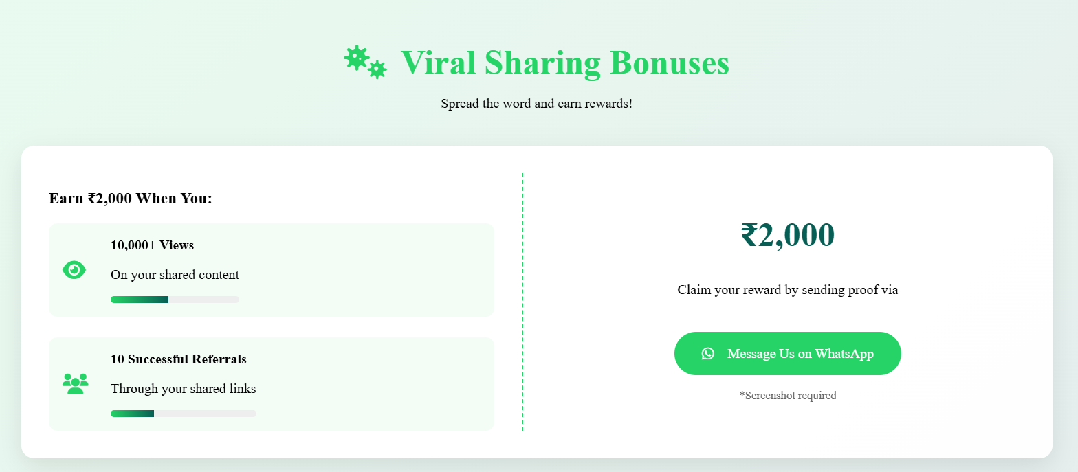 Social Sharing Bonus